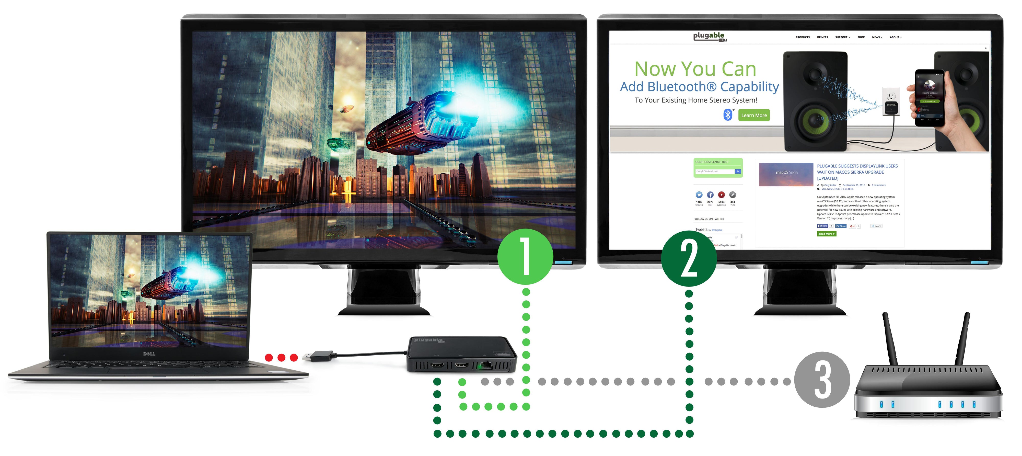 desk image of multi monitor setup with usb3-6950-hdmi