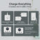 Plugable Power Strip and USB C Charging Station with Power Meter, 67W image 2