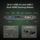 Plugable Universal Dual HDMI Monitor Docking Station for Dell, HP, Lenovo, Macbook image 2