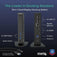 Plugable Dual Monitor Universal Docking Station image 2