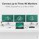 Plugable USB-C Docking Station, 4K Triple Monitors, 60W Laptop Charging (Prior Version) image 3