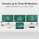 Plugable USB-C Docking Station, 4K Triple Monitors, 100W Laptop Charging image 3