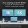 Plugable Thunderbolt 4 & USB4 HDMI Docking Station with 96W Charging image 4
