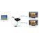 Plugable USB 3.0 Dual Display Adapter for Multiple Monitors with Gigabit Ethernet image 4