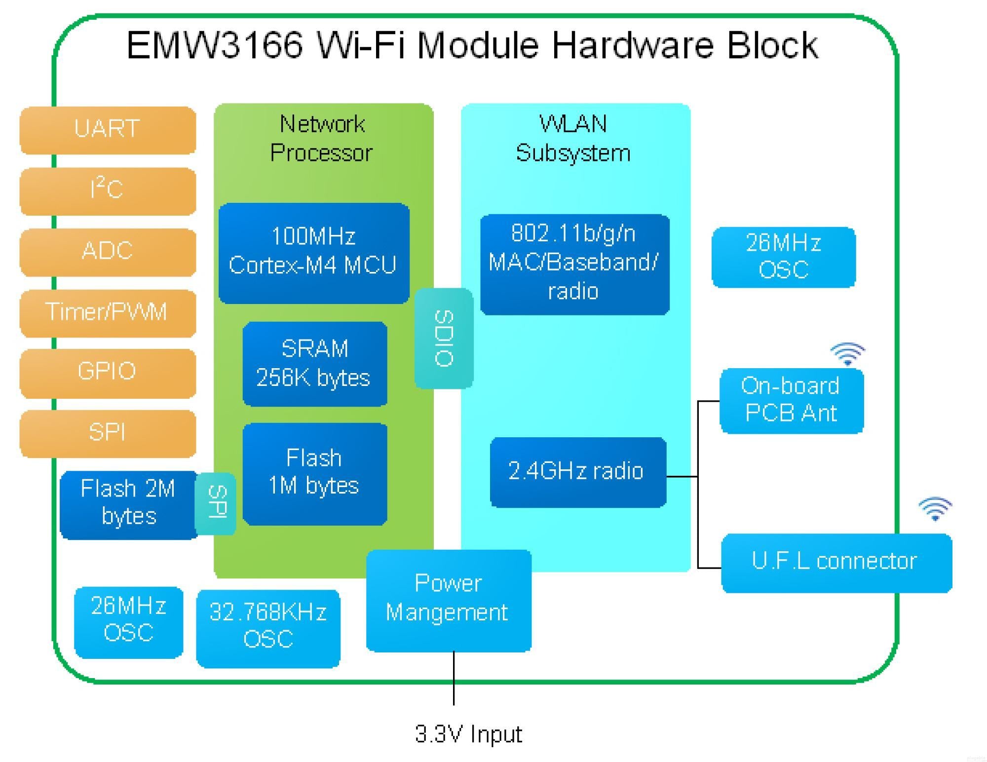 36c8648355496612ba382712dc8d7648
