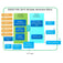 Microsoft Azure Certified IoT DevKit (IOT-AZ3166) image 4