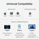 Plugable USB C to USB C Cable for Video, Data and Charging (3.3ft / 1m) image 5