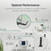 Plugable USB 3.0 Wi-Fi 6 AX1800 Wireless Adapter image 6