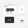 Plugable USB-C or USB 3.0 Quad HDMI Adapter image 7