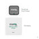 Plugable Dual USB-C Fast Charger, 40W - Black image 8