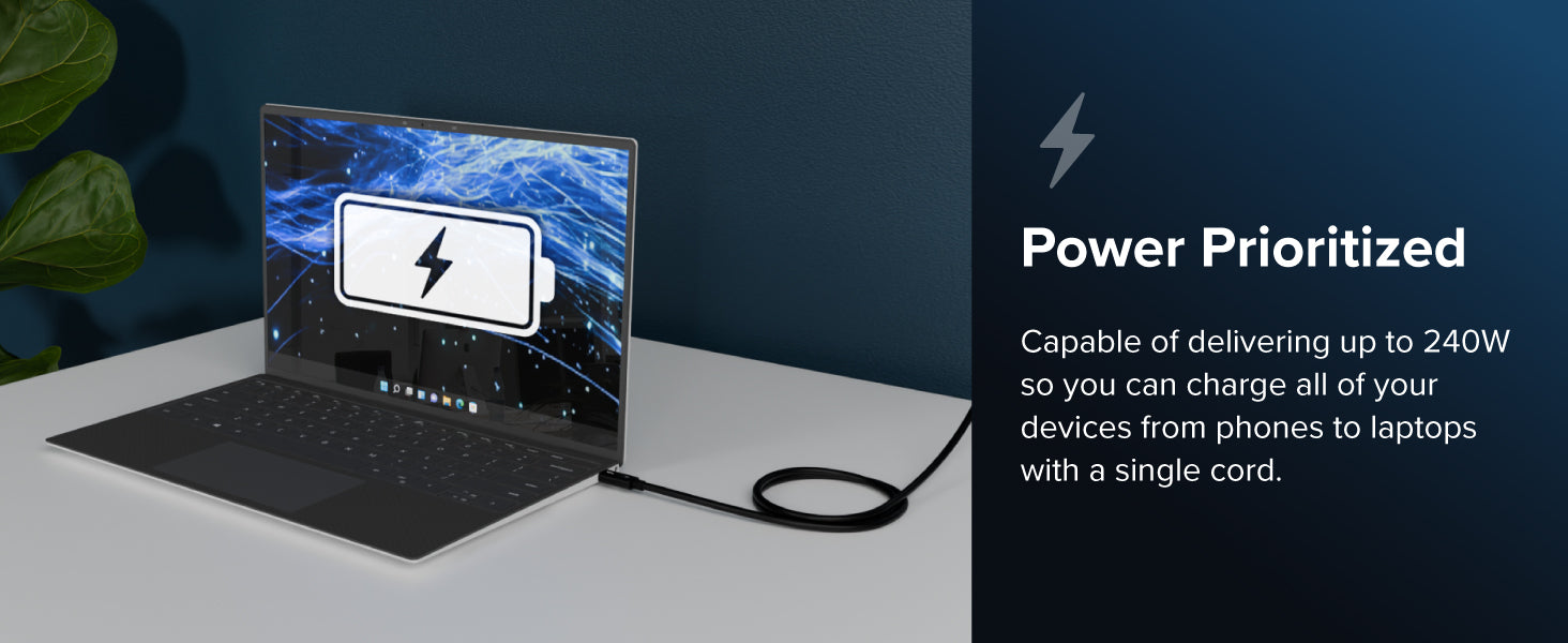 Power Prioritized - Capable of delivering up to 240W so you can charge all of your devices from phones to laptops with a single cord