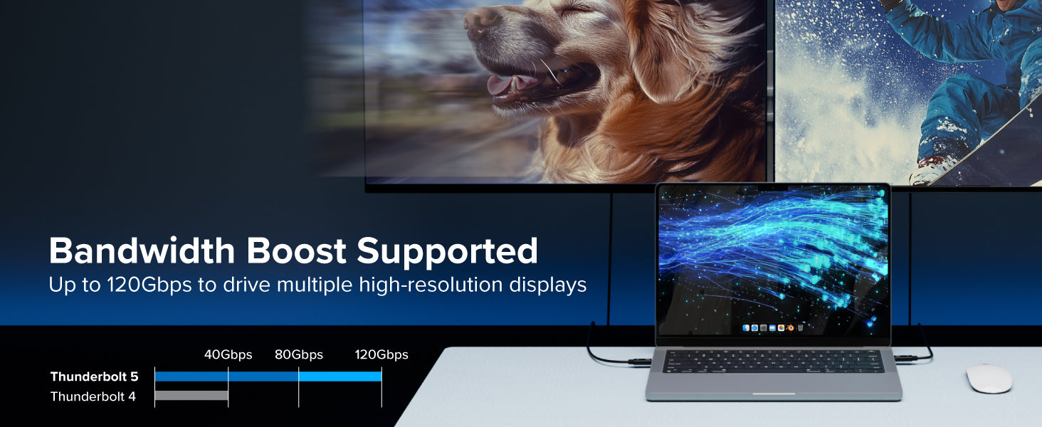 Bandwidth Boost Supported - Up to 120Gbps to drive multiple high-resolution displays
