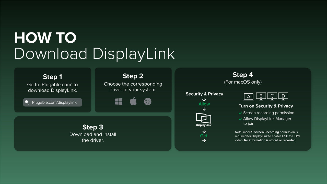 UD-ULTCDL DisplayLink installation steps