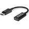 Plugable DisplayPort to HDMI Active Adapter image 1