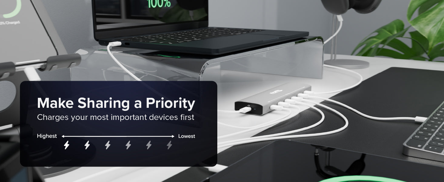 Travel charger for multiple devices prioritizes your most important device first