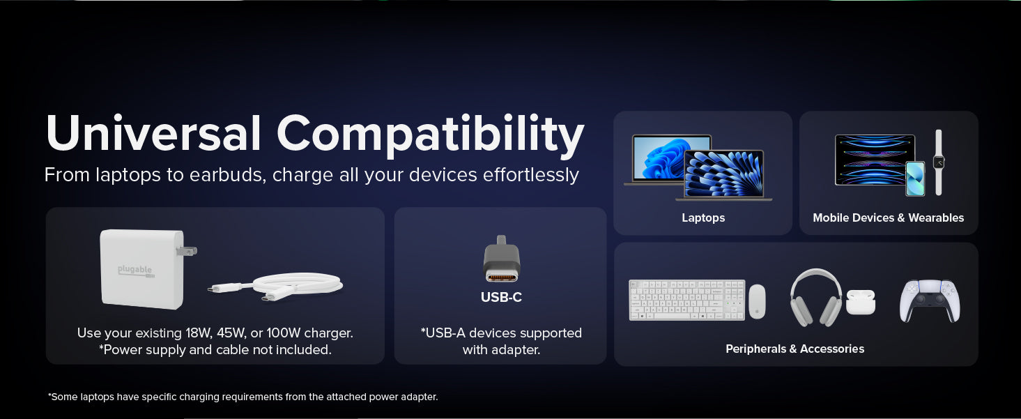 Multi device charging station is able to charge just about anything  via USB-C.