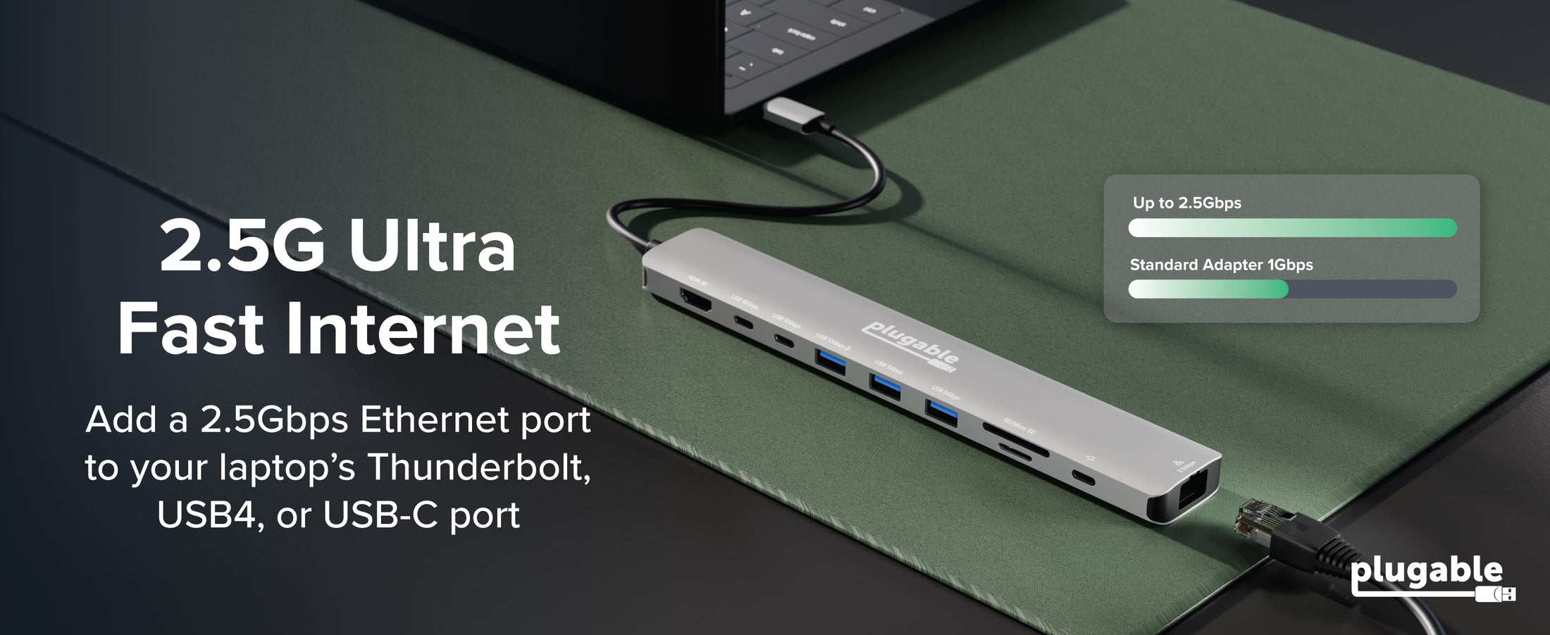 USB-C hub for Mac with 2.5Gbps Ethernet, text "2.5G Ultra Fast Internet"