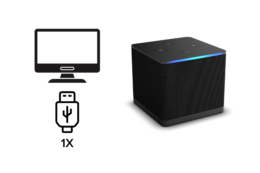 Amazon Workspaces Thin Client Device